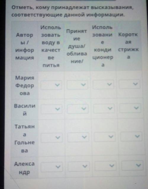 Отметь, кому принадлежат высказывания, соответствующие данной информации.ИспользоватьПринятИспользов