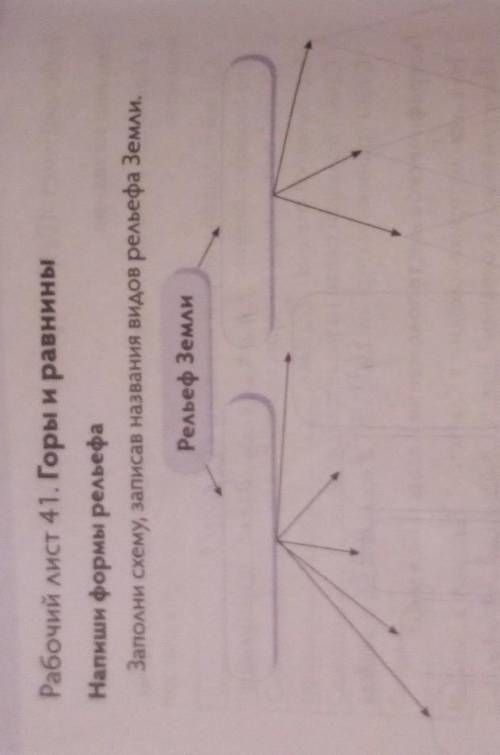 Рабочий лист 41. Горы и равнины Напиши формы рельефаЗаполни схему, записав названия видов рельефа Зе