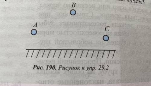 Постройте изображение трёх светящихся точек A,B и C в плоском зеркале(рис. 190). Определите графичес