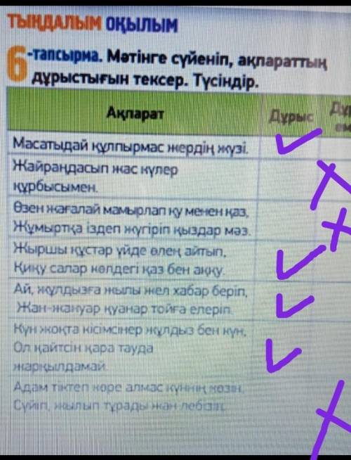 6-тапсырма. Мәтінге сүйеніп, ақпараттыңдұрыстығын тексер. Түсіндір. надо ​