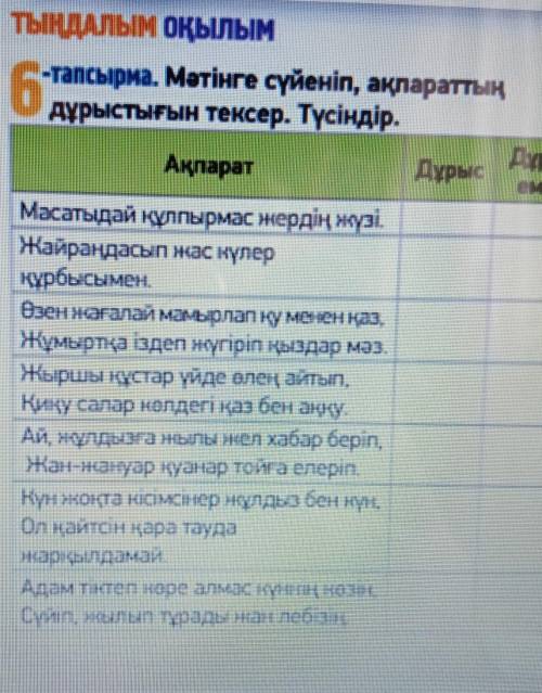 6-тапсырма. Мәтінге сүйеніп, ақпараттыңдұрыстығын тексер. Түсіндір. надо ​