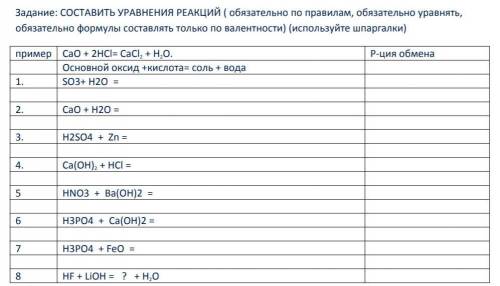 Нужно уравнять реакции и написать, что это за реакции , очень надо. СПАМ-БАН!​