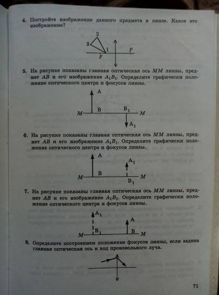 физика - оптика - нужны рисунки
