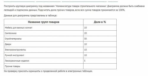 Задание по информатике.