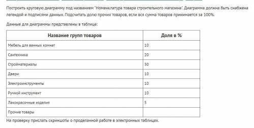 Задание по информатике.