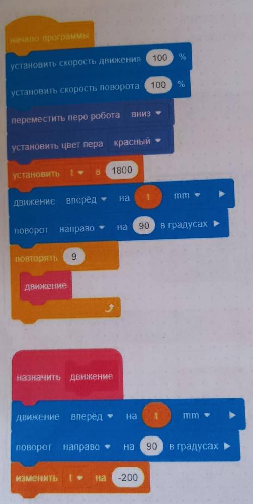 1 укажите пользовательские блоки 2 чему равно начальное значение переменной t?3как изменяется переме