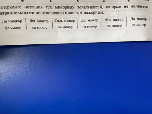 Зачеркните названия тех минорных тональности которая не является параллельными по отношению к данным