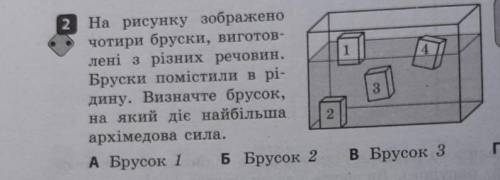 На рисунку зображено чотири бруски, виготовленні з різних речовин. Бруски помістили в рідину. Визнач