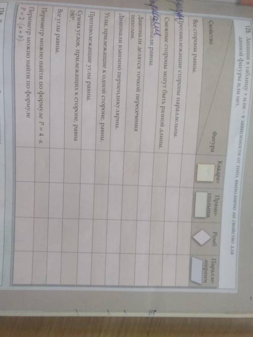 Запишите в таблицу + или - в зависимости от того, выполнено ли свойство для данной фигуры или нет оч