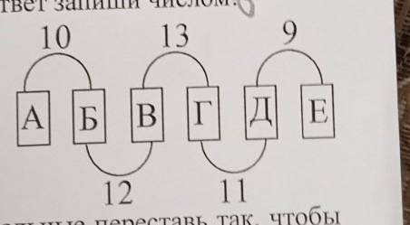 на карточках записаны числа от 1 до 9 сверху и снизу указаны суммы чисел на двух соседних карточках