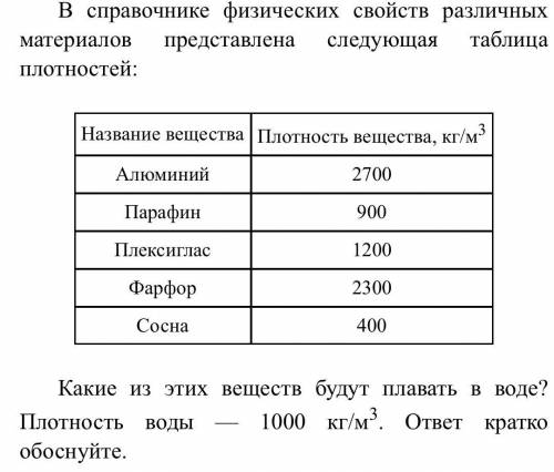 РЕШИТЬ ЗАДАЧИ ПО ФИЗИКЕ