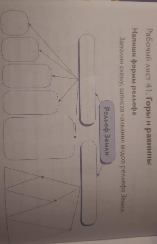 Рас РаРабочий лист 41. Горы и равниныНапиши формы рельефаЗаполни схему, записав названия видов релье