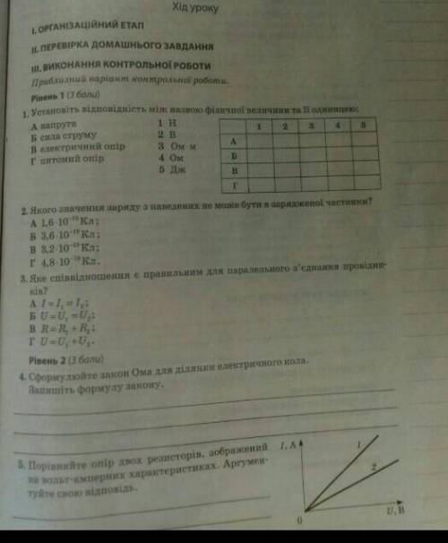 порівняйте опір двох резисторів, зображений на вольт-амперних характеристика. Аргументуйте свою відп