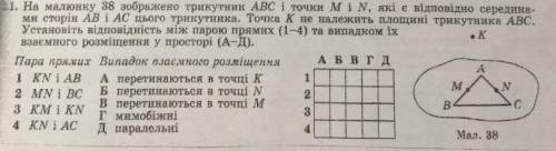 Я продолжаю свою историю от том как я решал тест не учась в школе