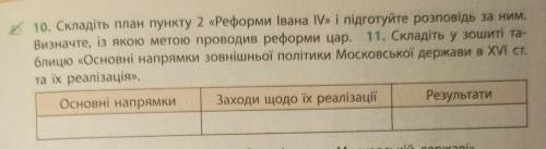 складіть у зошиті таблицю Основні напрямки зовнішньої політики Московської держави в 16 ст. та їх р