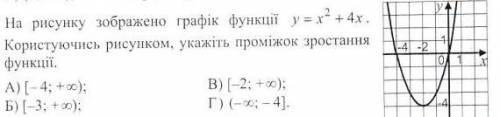 На рисунку зображено графік функції y=x²+4x Користуючись рисунком укажіть проміжок зростання функції