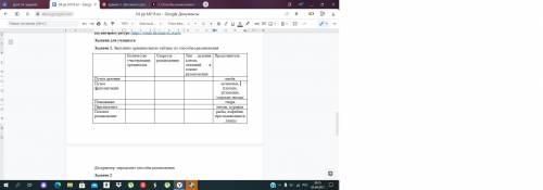 Адание 1. Заполните сравнительную таблицу по размножения Количество участвующих организмов. Скорост