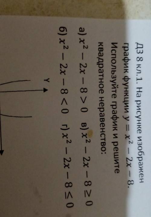 ДЗ 8 кл.1. На рисунке изображен график функции у = х2 – 2x – 8.Используйте графики решитеКвадратное