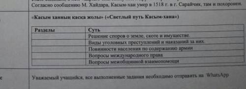 Помагите По теме:уселение казахского ханства при касым хане Светлый путь Касым хана