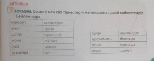 Здравствуйте выполнить это задание. Буду очень благодарна!​