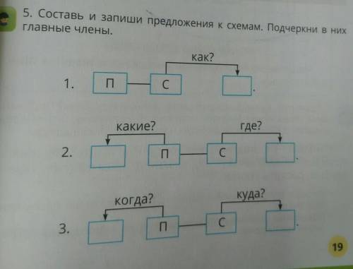 очень надо быллы только 4 класс русский язык ​