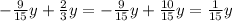 - \frac{9}{15} y + \frac{2}{3} y = - \frac{9}{15} y + \frac{10}{15} y = \frac{1}{15} y