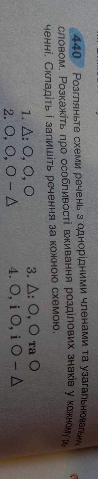 ОЧЕНЬ НАДО1. /_\:О, О, О3. /_\О, Ота О2. O, O, O – /_\4. О, iO, iO – /_\ ​