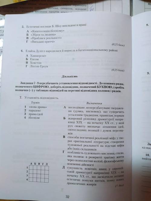 Контрольна робота №4. Нові тенденції у драматургії кінця XIX — початку XX ст.