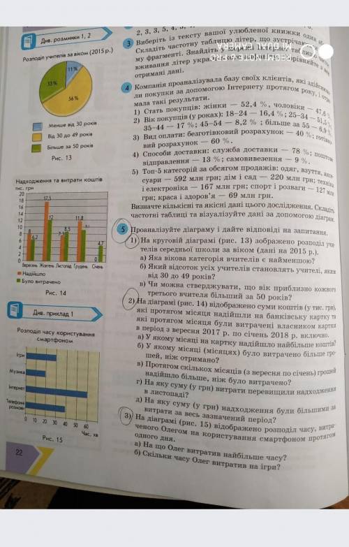 на крутоній діаграмі (рис. 13) зображено розподіл уу телів середньої школи за віком (дані на 2015 р.