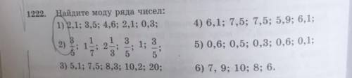 Найдите моду ряда чисел : 1)2;1;3,5;4,6;2,1;0,3 2)3/5,1 1/7 ; 2 1/3; 3/5; 1;3/5