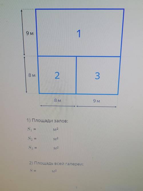 На плане изображены три художественной галереи. Найди площадь каждого зала. Найди площадь всей галер