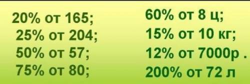 20% от 165%; 25% от 2043; 50% от 57; 75% от 80; 60% от 8 ц; 15% от 10 кг; 12% от 7000р. 200% от 72 л