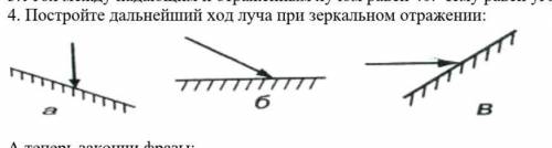 Постройте дальнейший ход луча при зеркальном отражении​