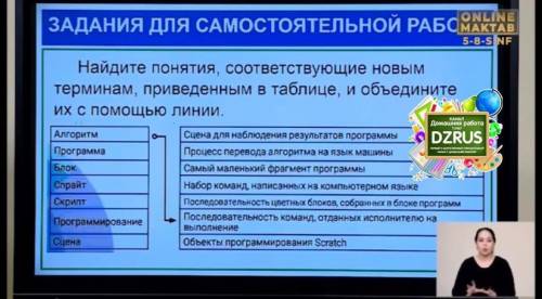 Найдите понятия соответствующие новым терминам