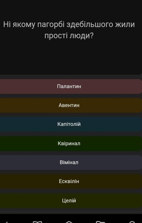 Ні якому пагорбі здебільшого жили прості люди ​