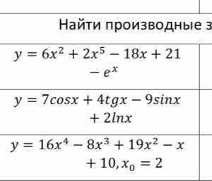 Найти производные заданных функций