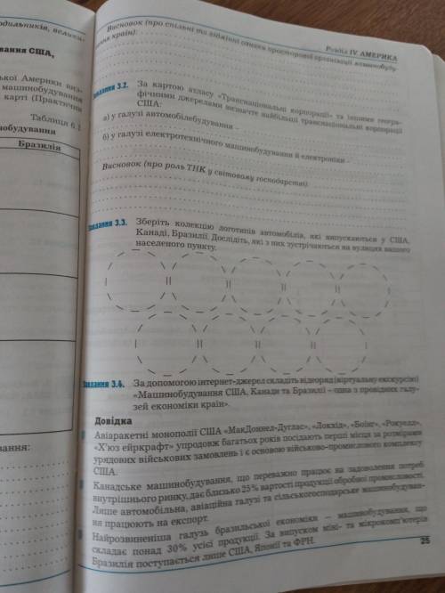 Практична робота з географії 10 клас,Думанська