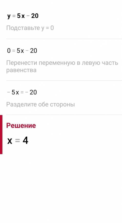 Знайти ординату точки перетину графіку функції y = 5x - 20 з віссю абсцис *