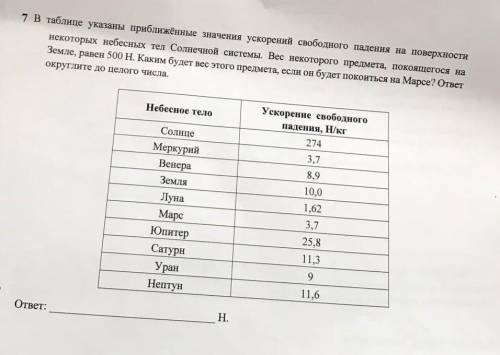 В таблице указаны приближенные значения ускоренной свободного падения на поверхности некоторых небес