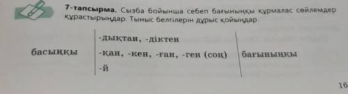 7-тапсырма. Сызба бойынша себеп бағыныңқы құрмалас сөйлемдер құрастырыңдар. Тыныс белгілерін дұрыс қ