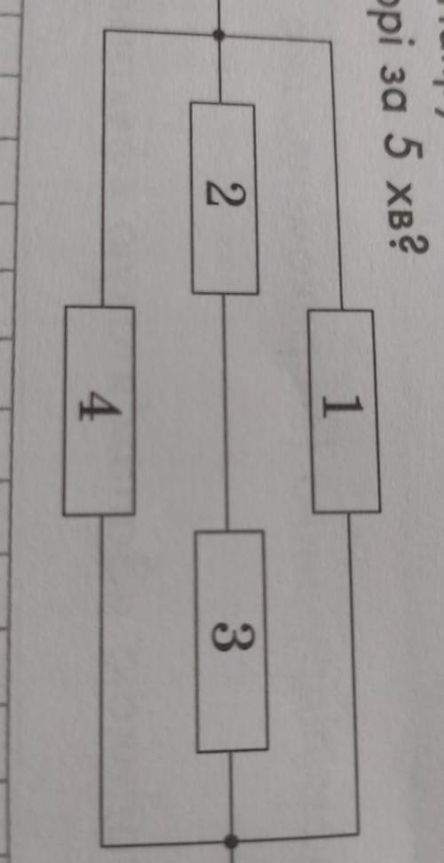розглянь схему електричного кола опори резисторів 1 2 3 4 дорівнюють 3 1 2 та та 3 ом відповідно нап