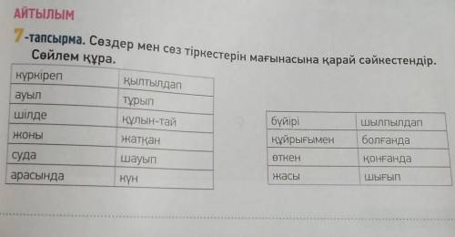 7-тапсырма. Сөздер мен сөз тіркестерін мағынасына қарай сәйкестендір. Сөйлем құра ​