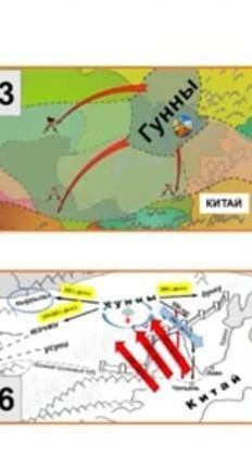 Составьте рассказ по картинке​