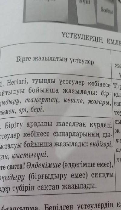 Тез ҮСТЕУЛЕРДІҢ ЕМЛЕСІБөлек Дефис арқылыБірге жазылатын үстеулержазылатын жазылатынүстеулерүстеулер1