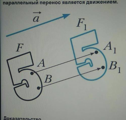 Доказательство. Пусть А(x1, y1 ) и B(x2; y2) — произвольныеточки фигуры F, точки А1 и B1 — Ихсоответ