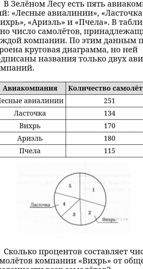 Моток ленты дли­ной 10 м надо раз­ре­зать на куски по 45 см. Сколь­ко сан­ти­мет­ров ленты оста­нет­