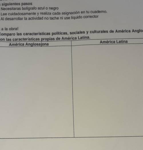 compari la caracteristica politica sociales y culturales de america anglosajona com oa caracteristic