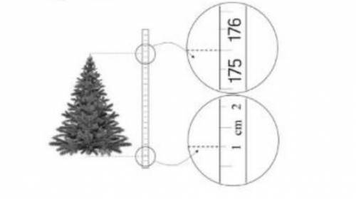 Егор решил купить домой искусственную елку на Новый год. Ему нужна была елка высотой не более 1,8 м,