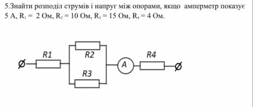 Якщо знаєте як це робити то до іть будь ласка