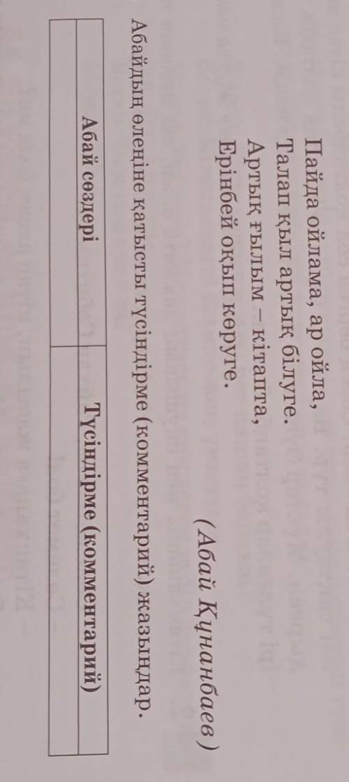 6. Абайдың өлеңіне қатысты түсіндірме (комментарий) малынлар. Абай сөздеріТүсіндірме (комментарий)​